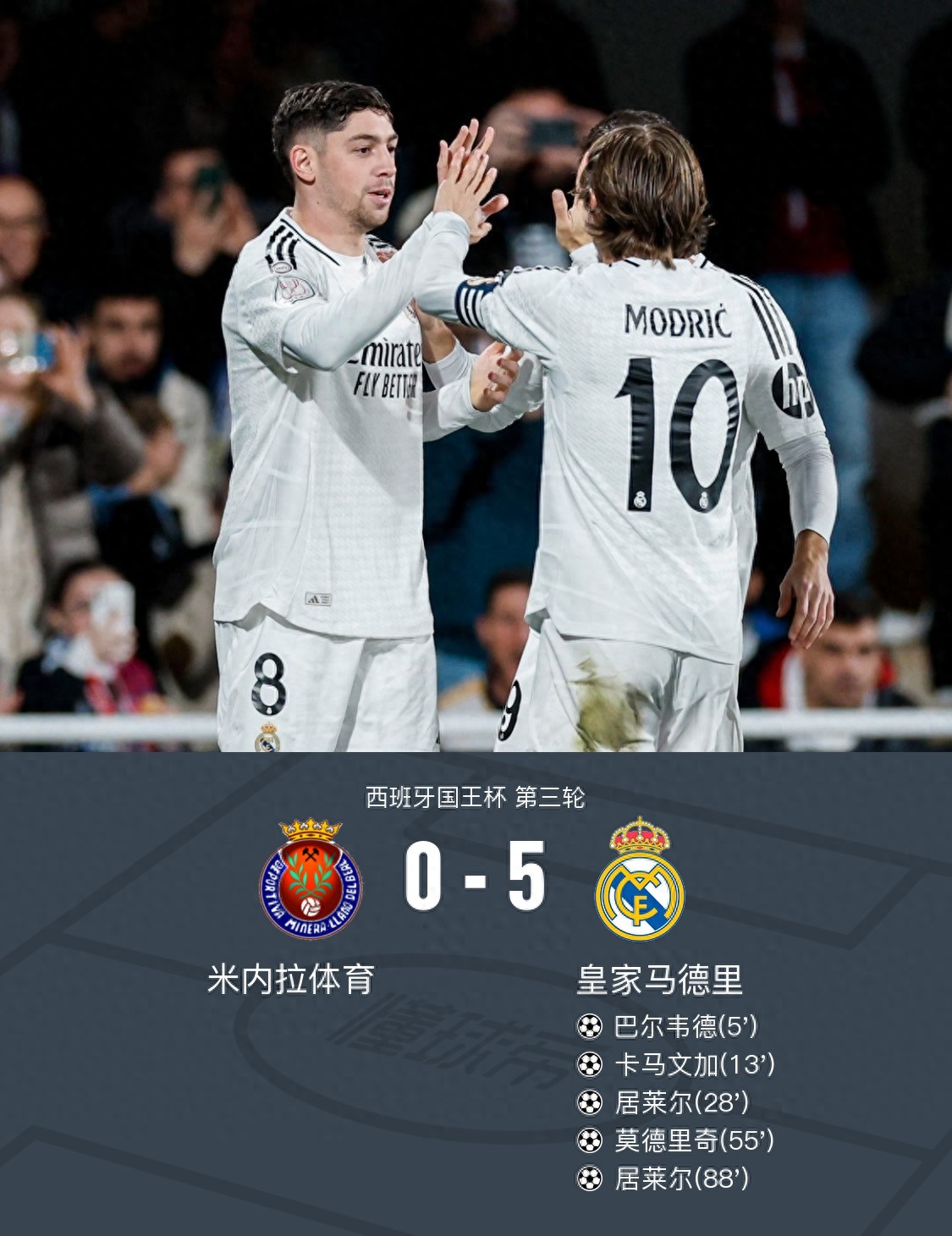 足总杯赛程吃紧，罗马今晚刷新队史纪录，质疑声仍在，赛季目标并未改变的简单介绍